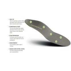 Superfeet Carbon Footwear Insoles -Grisport Shop superfeet carbon footwear insoles p3071 8275 image